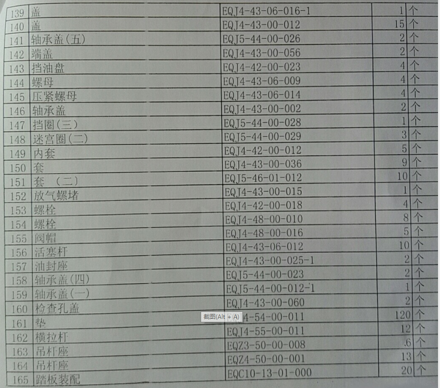 2020年8月4日中拍平臺(tái)在線拍賣(mài)會(huì)標(biāo)的簡(jiǎn)介